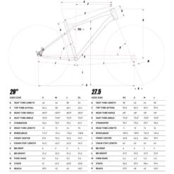 VTT GT Agressor Sport 29" Rouge 9 VTT GT Agressor Sport 29" Rouge -SRAM Soldes gometrie sport agressor 700x700 1
