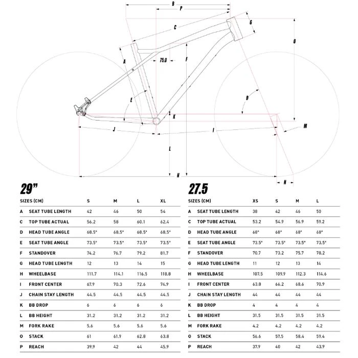 VTT GT Agressor Sport 29" Rouge 6 VTT GT Agressor Sport 29" Rouge – Image 4