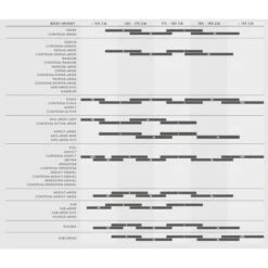 VTT Scott Spark 930 Orange -SRAM Soldes guide des tailles 700x700 29