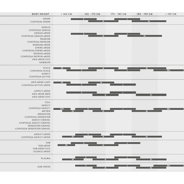 VTT Électrique Scott Contessa Active ERide 910 8 VTT Électrique Scott Contessa Active ERide 910 – Image 6
