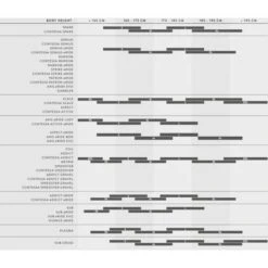 VTT Scott Aspect 950 Orange -SRAM Soldes guide des tailles 700x700 8