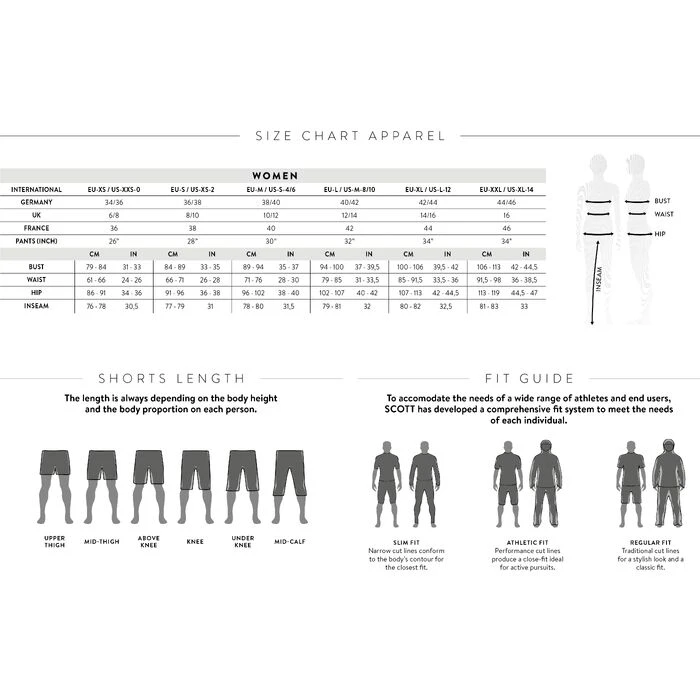 Cuissard Court Femme Scott Endurance 10 +++ Bleu 17 Cuissard Court Femme Scott Endurance 10 +++ Bleu – Image 15