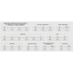 Casque Scott ARX Jaune 25 Casque Scott ARX Jaune -SRAM Soldes guide des tailles casques 700x700 10