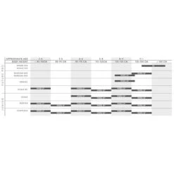 Vélo VTT Scott Contessa 24" Blanc -SRAM Soldes guide des tailles kids 700x700 1