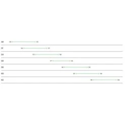 Vélo Route Cannondale SuperSix EVO 2 Raw 2023 -SRAM Soldes guide des tailles supersix evo carbon 700x700 12