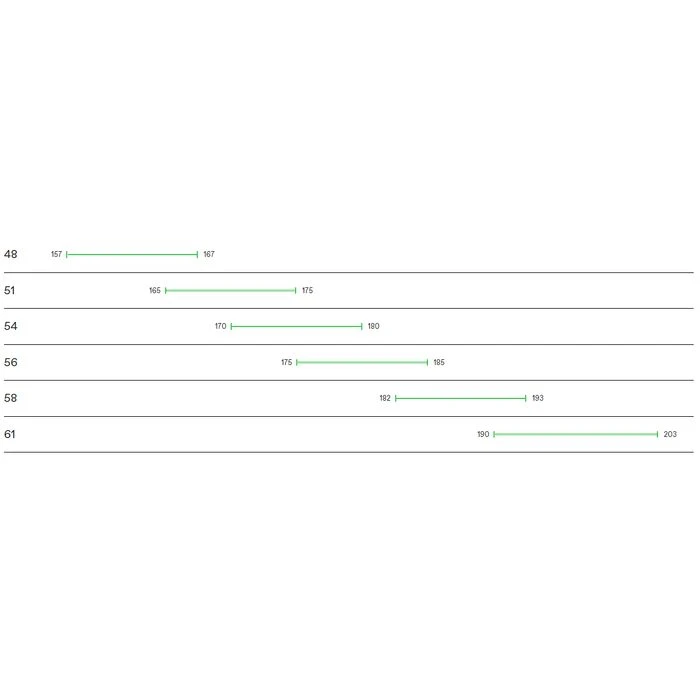 Vélo Route Cannondale Synapse Carbon 2 LE 2x12V 150 Di2 Smoke Black 2023 13 Vélo Route Cannondale Synapse Carbon 2 LE 2x12V 150 Di2 Smoke Black 2023 – Image 11