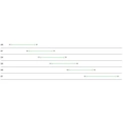 Vélo Route Cannondale Synapse Carbon 2 LE 2x12V 105 Di2 Jade 2023 -SRAM Soldes guide des tailles synapse carbon 2 700x700 2