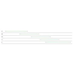 Vélo Gravel Cannondale Topstone 4 Noir 2023 25 Vélo Gravel Cannondale Topstone 4 Noir 2023 -SRAM Soldes guide des tailles top stone 2023 700x700 5