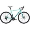 Vélo Gravel Bianchi Via Nirone 7 Vert Céleste 2023 -SRAM Soldes nirone 7 g r x 400 g u 700x700 1