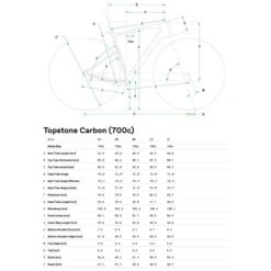 Vélo Gravel Cannondale Topstone Carbon 3 Quicksand 2023 33 Vélo Gravel Cannondale Topstone Carbon 3 Quicksand 2023 -SRAM Soldes top stone 3 carbon quick sand 2023 2 700x700 4