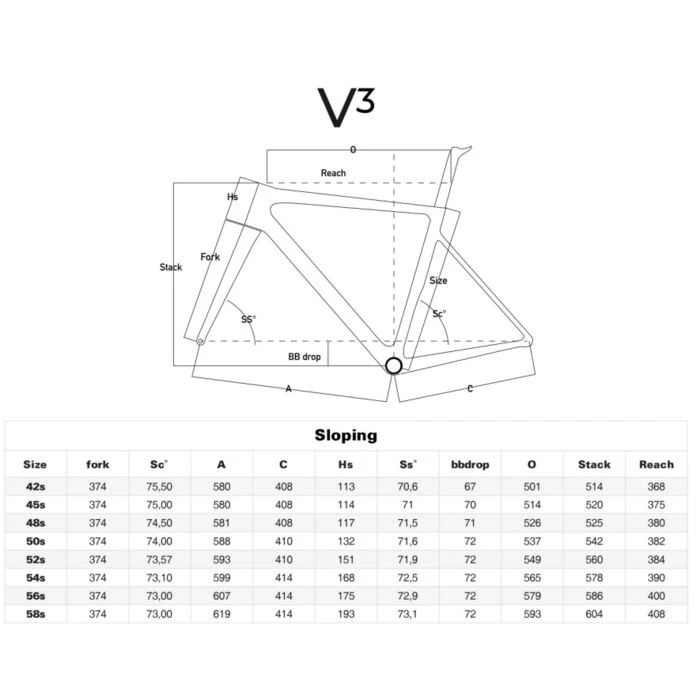 Vélo Route Colnago V3 Sram Rival Etap AXS MKWK 2023 4 Vélo Route Colnago V3 Sram Rival Etap AXS MKWK 2023 – Image 2