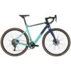 Vélo Gravel Bianchi Arcadex Campagnolo Ekar 13V RR 900 Vert Céleste -SRAM Soldes vlo gravel bianchi arcadex ekar rapid red 900 vert cleste 2022 700x700 1