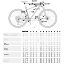 VTT KTM Chicago 271 Orange/Noir -SRAM Soldes vtt semi rigide 700x700 2